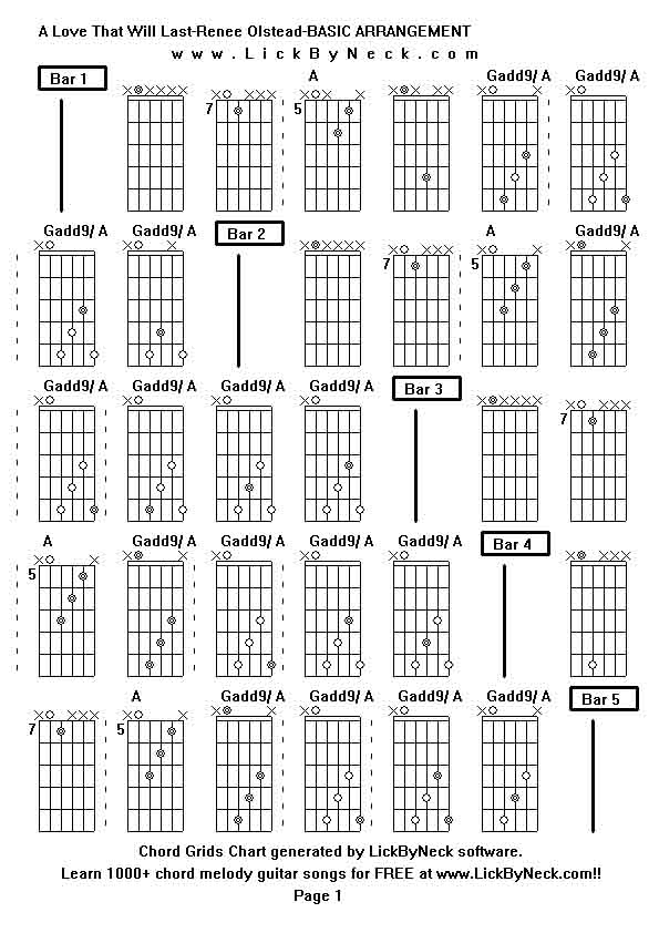 Chord Grids Chart of chord melody fingerstyle guitar song-A Love That Will Last-Renee Olstead-BASIC ARRANGEMENT,generated by LickByNeck software.